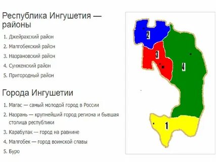 Республика ингушетия районы