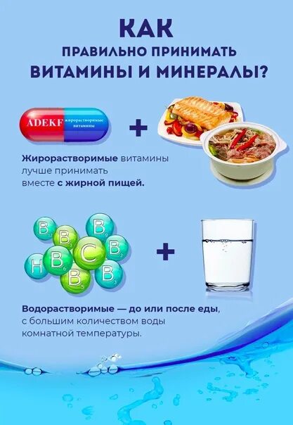 Сколько время нужно принимать витамины. Ка правильно принимать витамины. Правильный прием витаминов. Как правильно употреблять витамины. Как правильно пить витамины.