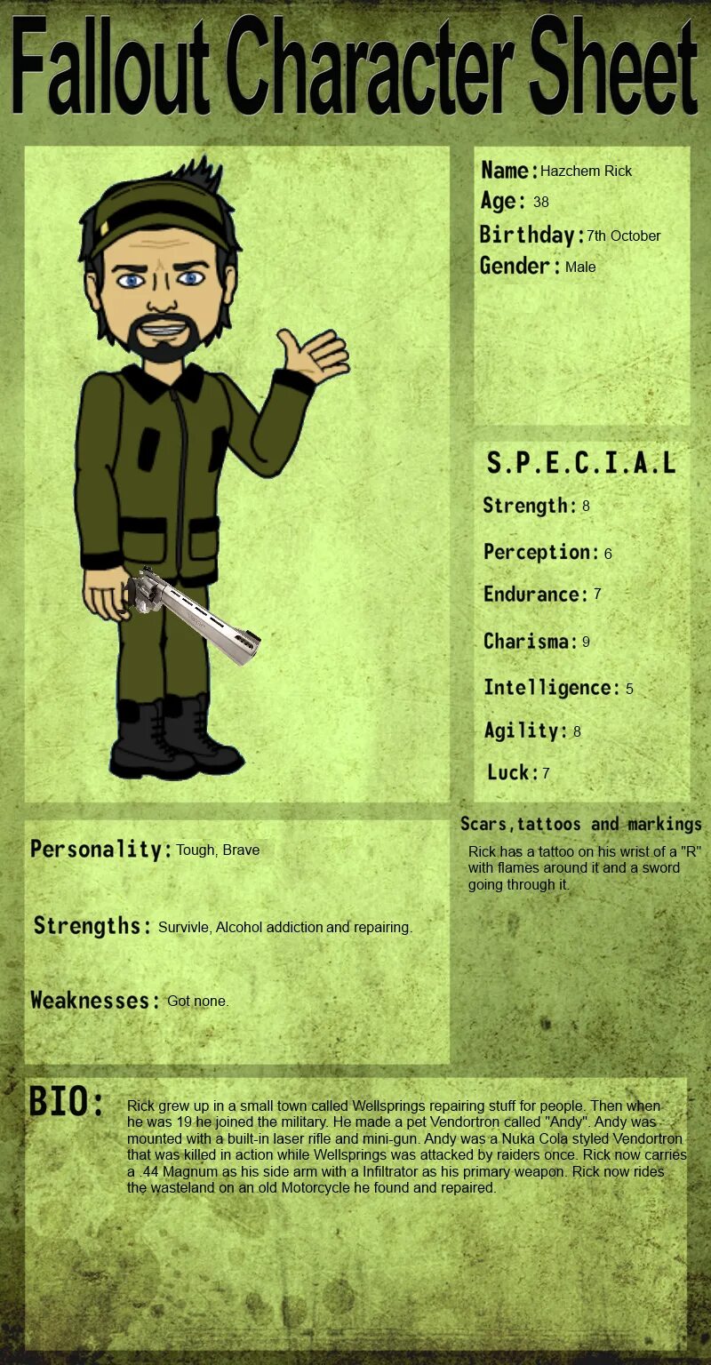 Fallout characters. Фоллаут 4 концепт арт. Лист персонажа фоллаут пнп. Fallout 4 concept art. 3.