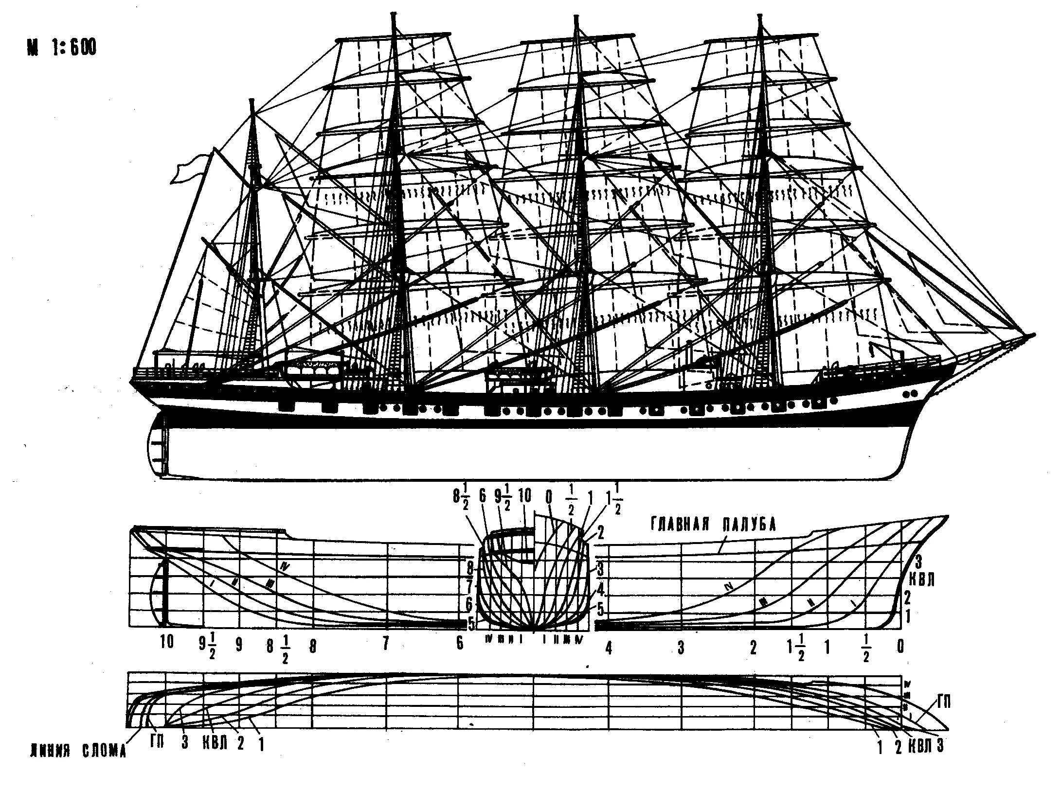 Чертежи барка крузенштерн. Барк крузенштерн парусное вооружение чертежи. Чертежи барка товарищ. Барк парусное вооружение. 4-х мачтовый барк "седов".
