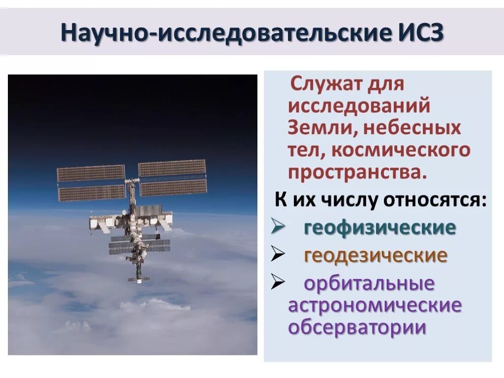 Характеристики искусственных спутников земли. Искусственные спутники земли. Научно исследовательские исз современные. Американский спутник tiros-1. Научно исследовательские спутники.