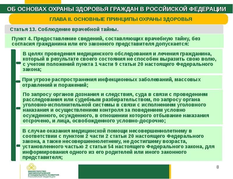 Основной принцип охраны здоровья граждан. Содержание основных принципов охраны здоровья граждан. Каковы основные принципы охраны здоровья граждан?. Охрана здоровья граждан. Принципы охраны здоровья граждан (глава 2).. Организация лечения граждан