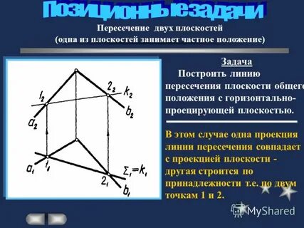 Пересечение плоскостей частного положения
