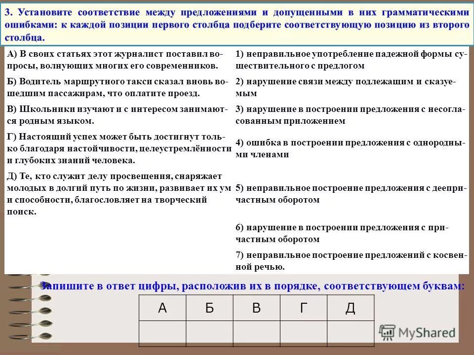 нарушение синтаксической нормы в предложении.
