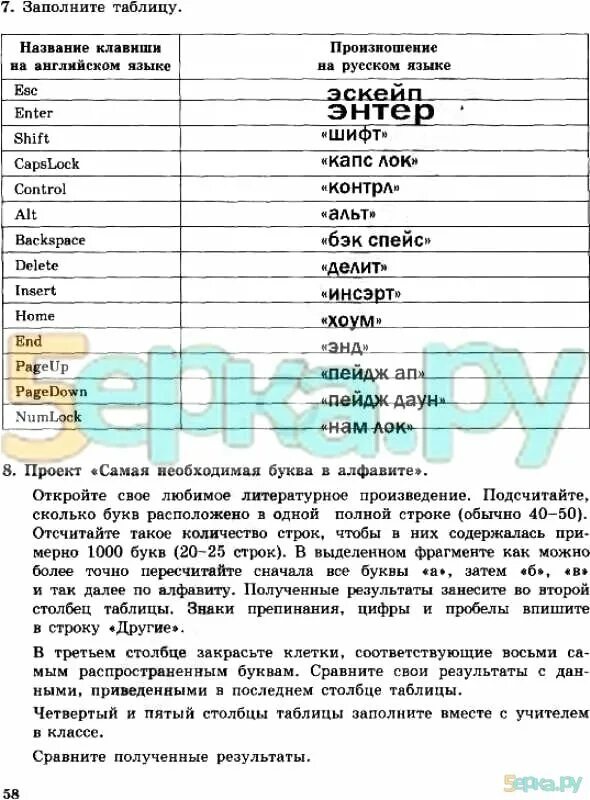 Информатика 5 класс номер 96. Мини исследование самая необходимая буква в алфавите Информатика. Самая необходимая буква в алфавите Информатика 5 класс. Мини исследование самая необходимая буква в алфавите Информатика 5. 71 Заполните таблицу Информатика 5.