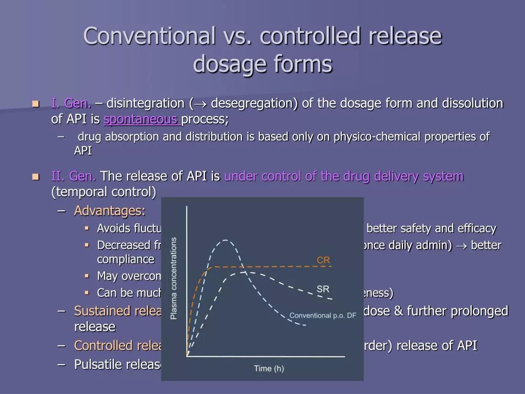 Conventional release. Control release. Conventional examples. Conventional перевод.