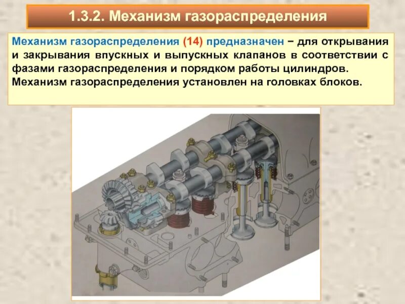 Порядок работы цилиндров 4 цилиндрового двигателя. Порядок работы цилиндров двигателя 8nvds48. очередность работы цилиндров 4 цилиндрового двигателя. порядок работы цилиндров 8 цилиндрового двигателя v-образный. v8 очередность работы цилиндров.