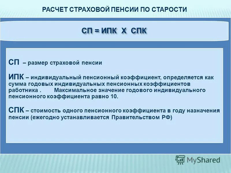 Расчет пенсии по старости