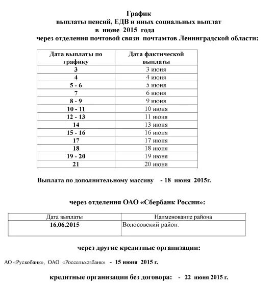 График выплаты пенсии в лен обл. График выплаты пенсии в лен обл