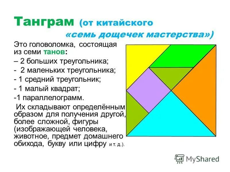 Игра танграм", "квадрат Пифагора", "сложи квадрат. Фигуры Танграмм квадрат. Танграм квадрат из 7 деталей. Головоломка танграм. Из треугольников сложить квадрат