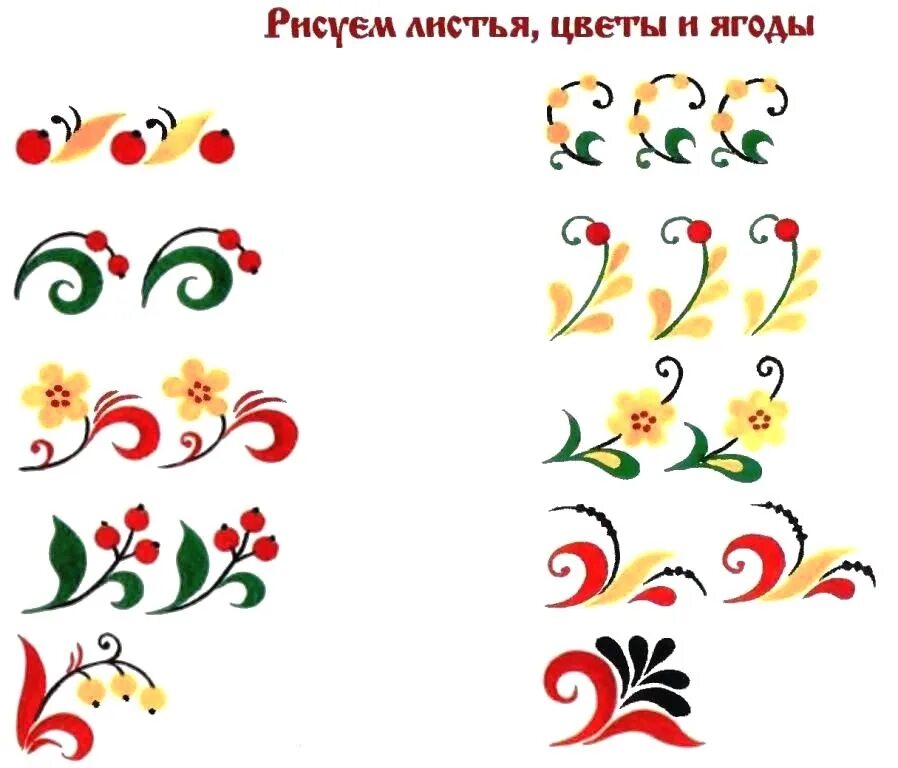 Основные узоры хохломской росписи. Традиционные элементы хохломской росписи. Основные элементы хохломской росписи для детей. Главные элементы хохломской росписи. Основные элементы хохломской росписи.
