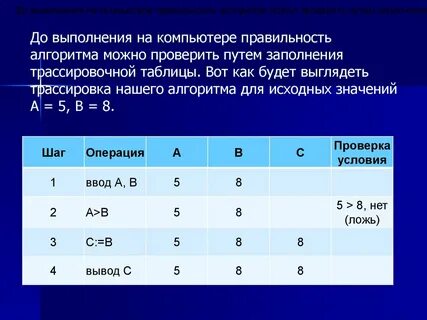 Для изменения структуры электронной таблицы используются команды