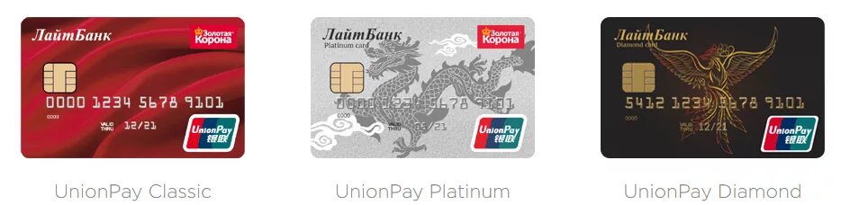 Почта юнион пей. Китайская банковская карта Unionpay. China Unionpay карта. ВТБ Unionpay карта. Китайская карта гтшщт ЗФН.