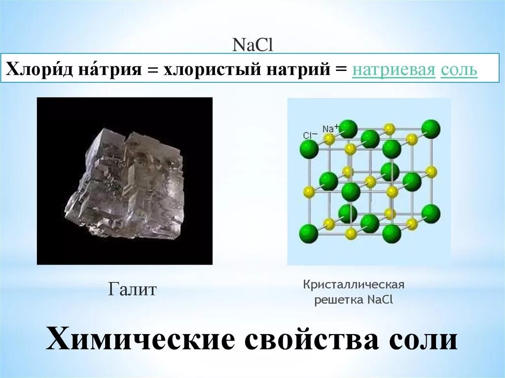 Хлорид натрия область применения химия. Кристалл NACL решетка. Кристаллическая решетка натрий хлор. Кристалл натрий хлор решетка. Соль натрий хлор формула.