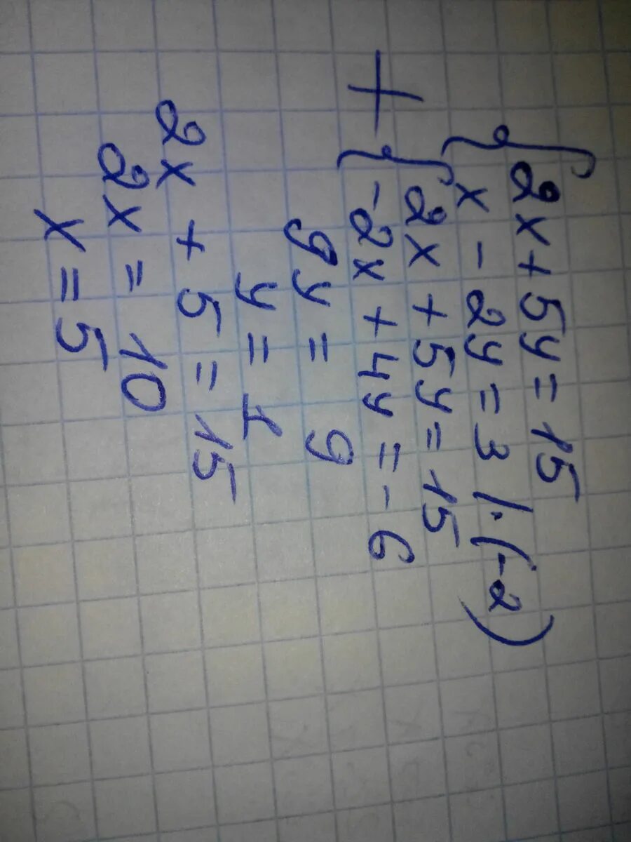 4y/15x+x/5y решение. 5y+5-2y=15,5 решение. Y=5x-15. 5y+5-2y= 15,5 5 класс.