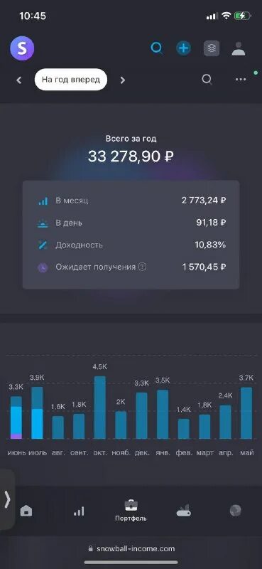 Телеграмм портфель. Телеграмм портфель. Телеграмм портфель. Детали оплаты. Детали оплаты.