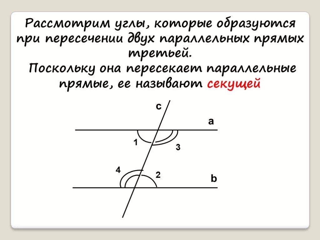 Пересечение параллельных прямых. Углы образованные при пересечении двух параллельных прямых третьей. Углы при параллельных прямых. Углы пересекающихся прямых.