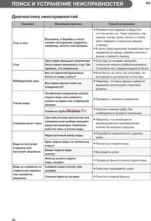 Как узнать ошибку стиральной машины