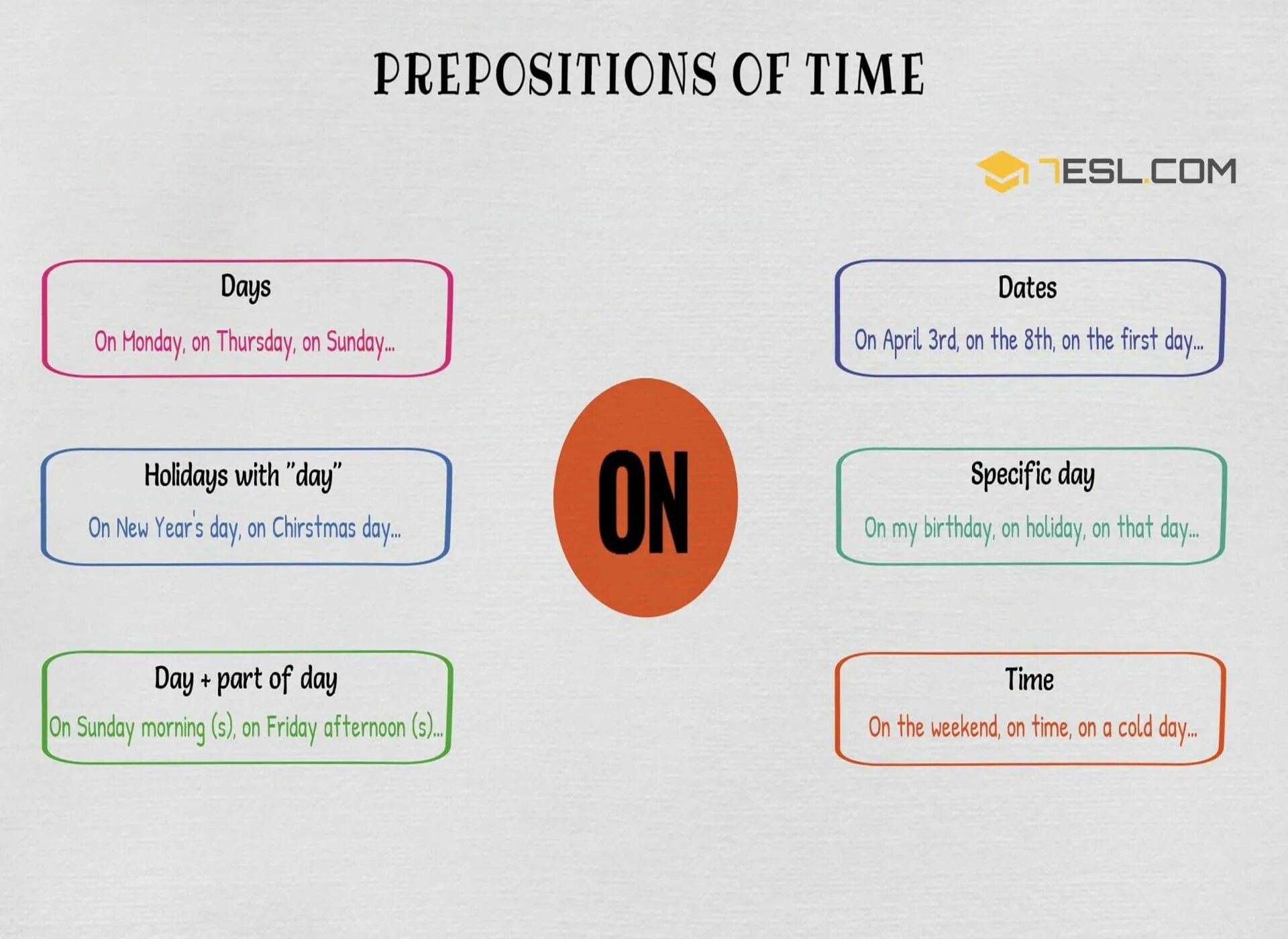 Weekend preposition. Prepositions of time at on in. Preposition of time in. Prepositions of time at. Prepositions of time правила.