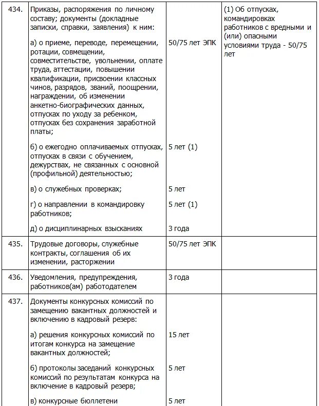 Срок хранения актов в организации. Таблица сроков хранения документов в организации до 2020 году. Перечислите сроки хранения документов. Архивный срок хранения документов таблица. Сроки хранения документов в делопроизводстве таблица.