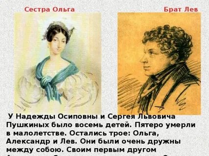 Были ли братья и сестры у пушкина. Брат пушкина лев сергеевич. Сестра пушкина портрет. Дети пушкина. ).