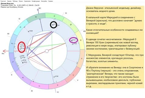 Натальная карта как узнать по дате