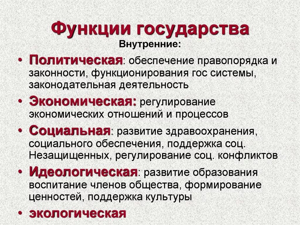 Политическая функция российской федерации. Пример основной функции государства. Внутренняя политическая функция государства. Политические функции государства кратко. Основные внешние функции государства.