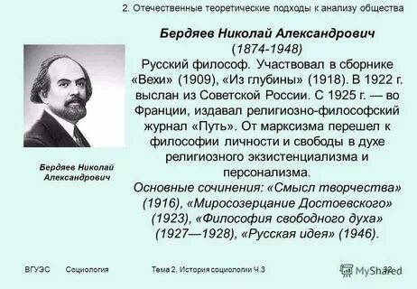 Бердяев миросозерцание достоевского