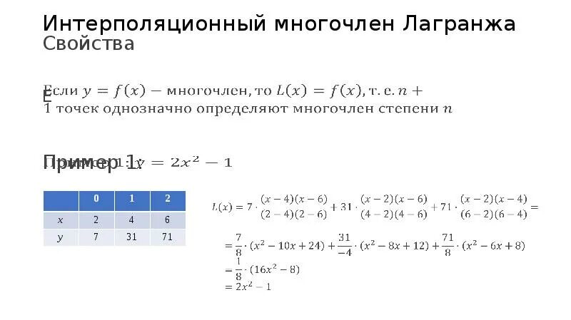 Полином Лагранжа 1 степени. Полином Лагранжа 3 степени. Интерполяционный Полином Лагранжа 1 степени. Полином Лагранжа 6 степени.