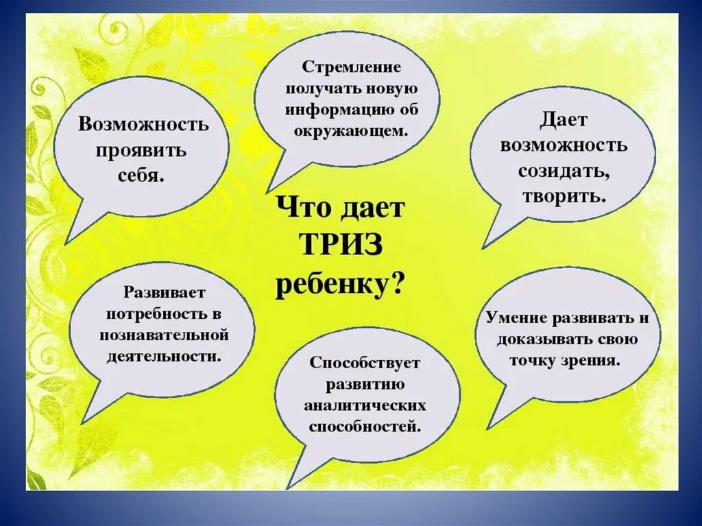 Технология ТРИЗ В ДОУ. Методы ТРИЗ для дошкольников. Цель ТРИЗ В ДОУ. ТРИЗ презентация. Элементы триз