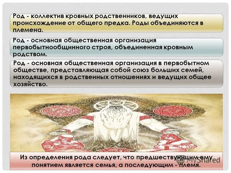 объединение кровных