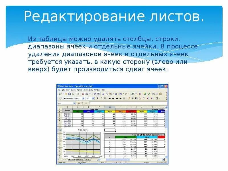 Абсолютная и относительная адресация