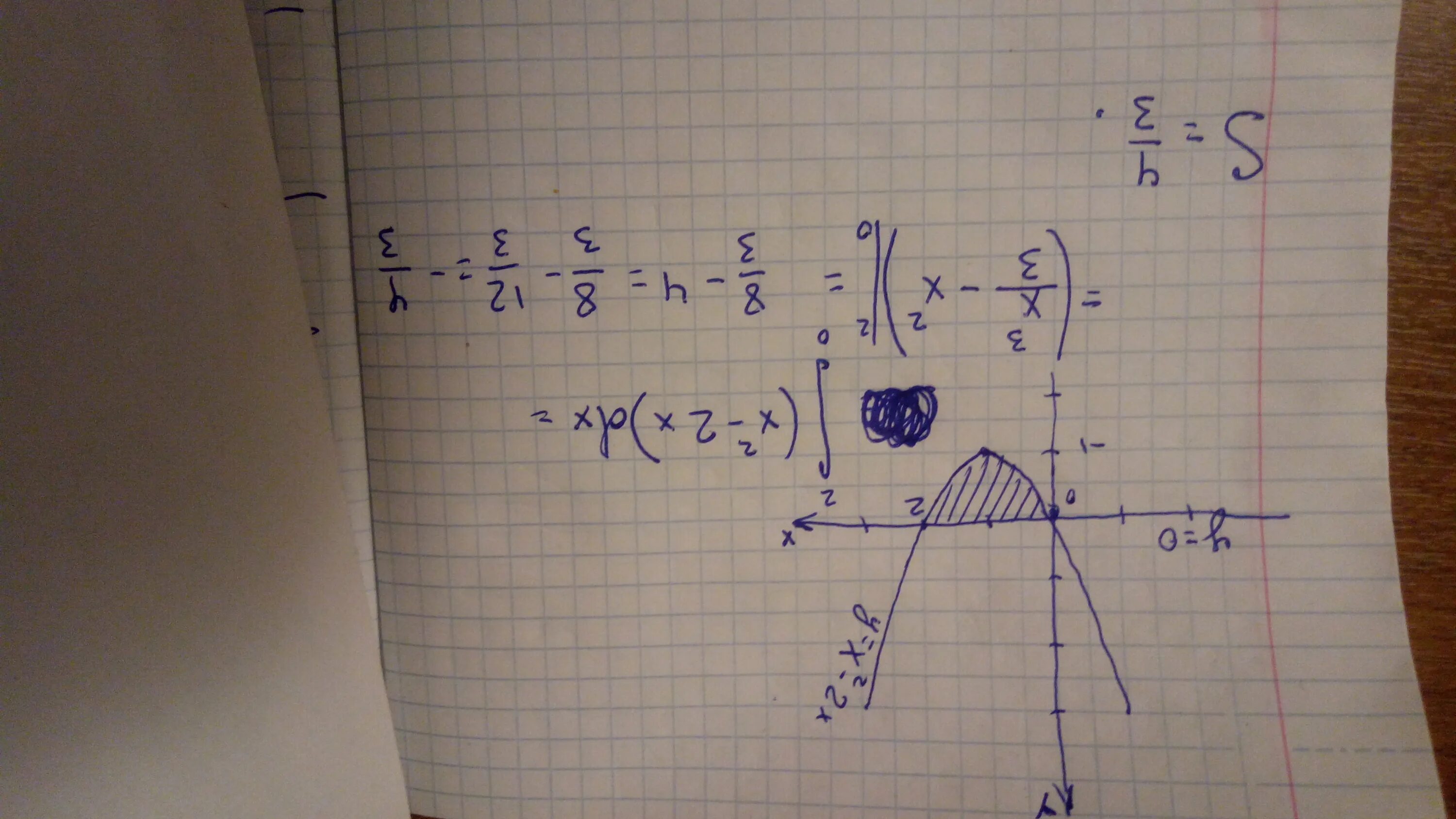 Вычислите площадь фигуры ограниченной линиями y=x^2-2x-2 y=x-2. Вычислить площадь фигуры ограниченной линиями y x2. Y = x2 площадь фигуры. Вычислите площадь фигуры, ограниченной линиями y=x2+2 , y=0, x=0, x=2.