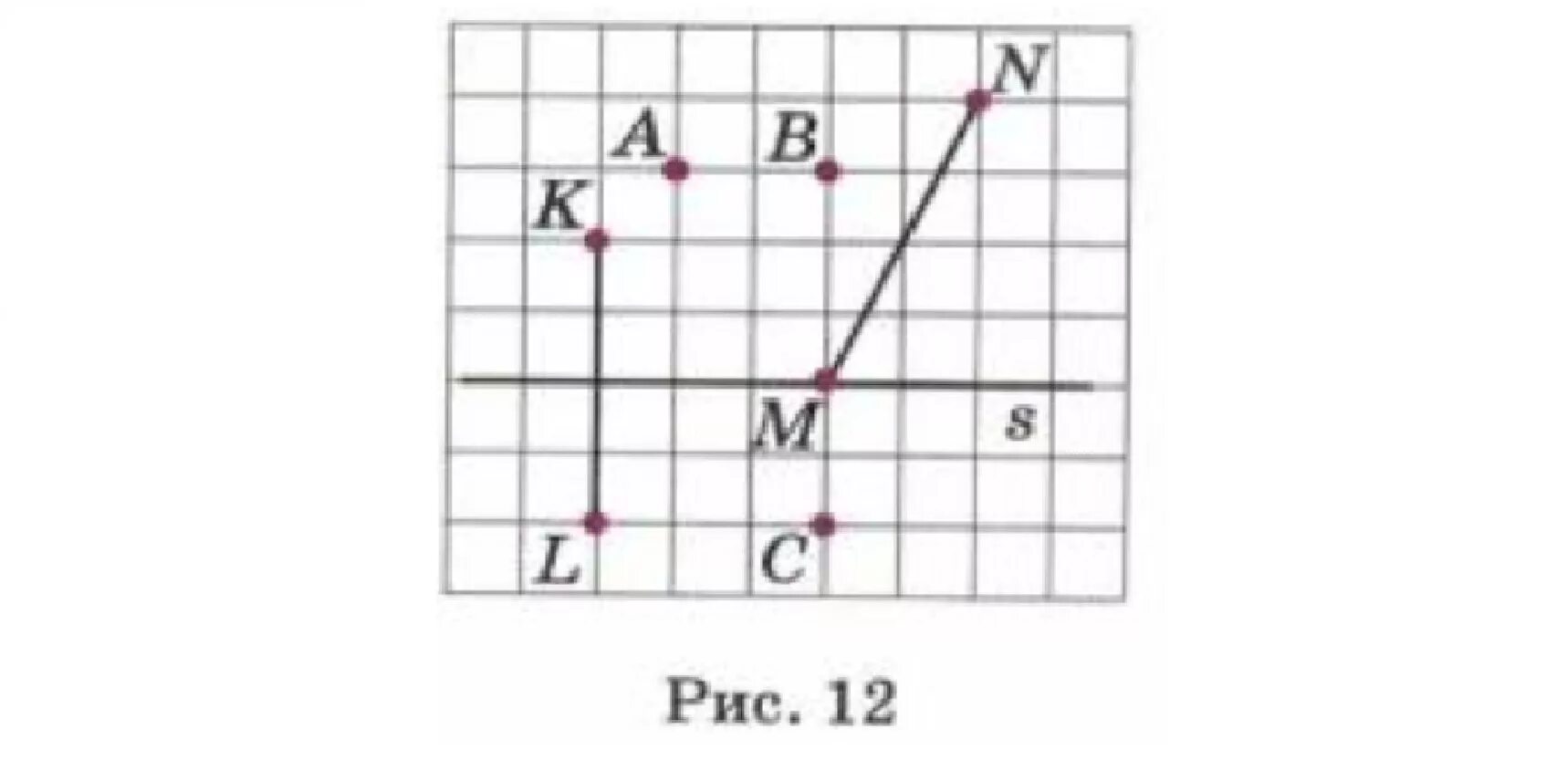 На клетчатой бумаге отмечены точки. На клетчатой бумаге проведена прямая. Клетки на бумаге с размером 1х1 бумага. Медиана треугольника на клетчатой бумаге. На клетчатой бумаге проведена прямая.