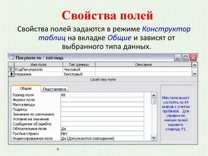 Характеристики полей таблицы