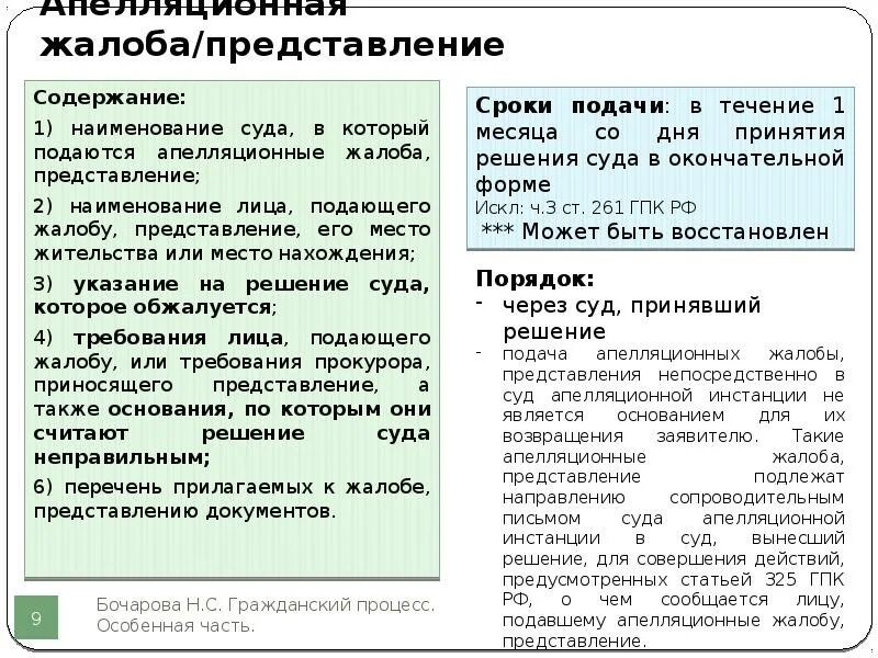 Содержание апелляционных жалобы, представления. Последняя апелляционная инстанция. Задачи апелляционной инстанции. Порядок подачи апелляционной жалобы. В какой срок подается апелляционная жалоба