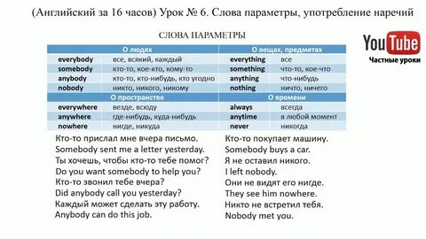 16 часов на английском