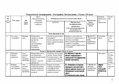 Ктп классных часов 6 класс
