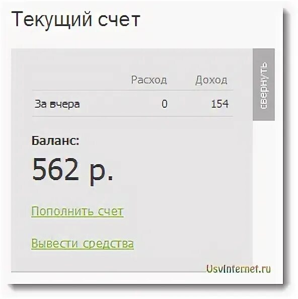 Баланс пользователя. Баланс пользователя