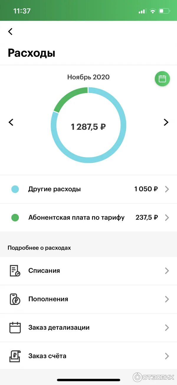 Мегафон нет сети. Связь мегафон. мобильная связь мегафон. абонентская плата мегафон. мегафон оператор абонентская плата.