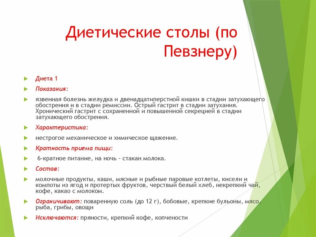 Стол номер. Диет столы по Певзнеру таблица. Лечебные диеты таблица. Столы лечебные диеты. Лечебные диетические столы по Певзнеру.