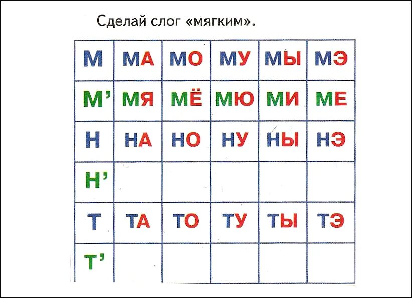 Мягкие слоги для дошкольников. Мягкие согласные слоги. Мягкие слоги с буквой и. Мягкие и Твердые слоги для дошкольников. Слоги и звуки в русском