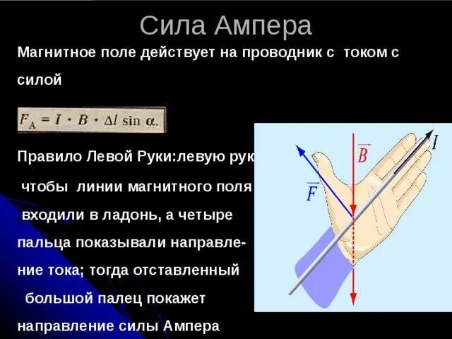 Сила ампера перпендикулярна направлению. Сила действующая на проводник с током в магнитном поле направлена. сила ампера действующая на проводник с током в магнитном поле. сила ампера действующая на проводник с током направлена. сила ампера действующая на проводник направлена.