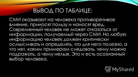 Польза сми