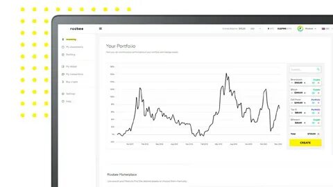Платформы для тестирования