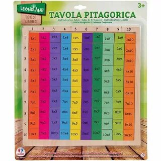 Мульти таблица
