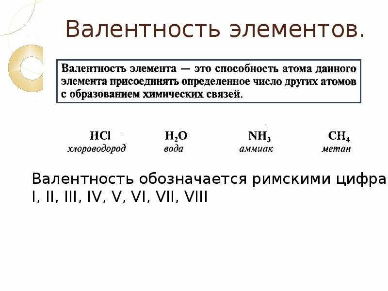 Установите валентности элементов. Валентность элементов. Валентность всех химических элементов. Валентность элементов таблица. Высшие валентности элементов.