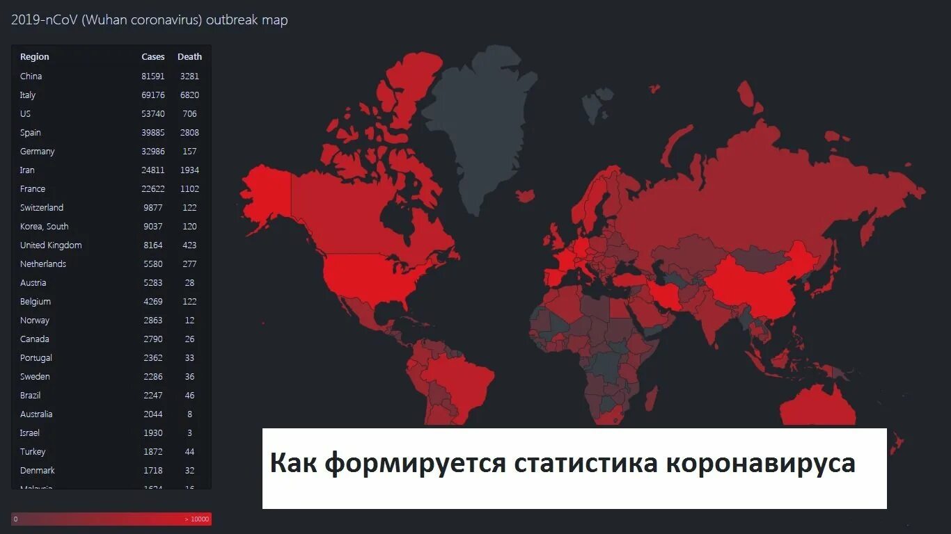 Коронавирус статистика. Статистика коронавируса в мире. Статистикакаронавируса. Коронавирус статистика мир. Коронавирус данные на сегодняшний