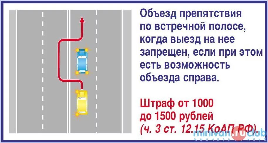 Выезд на встречную через сплошную. Выезд на полосу встречного движения. объезд препятствия. объезд препятствия слева и справа. объезд препятствия через сплошную линию разметки.