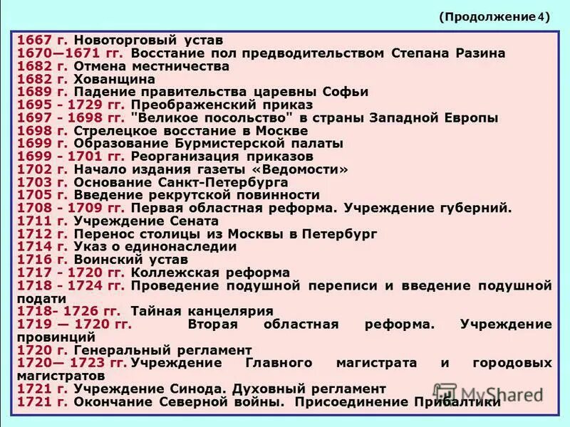 нашедшая отражение в новоторговом уставе политика